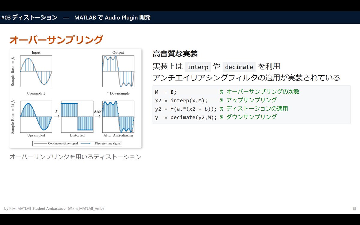 qwerty_16180339's tweet image. 😎🔥告知🔥😎

MATLAB で VST Plugin を作るチュートリアル動画を作りました！エフェクタ自作しましょう！

気合を入れて作ったので，誰か一人でも信号処理沼に沈められたら嬉しいです💯

👀春から大学生になる方は，MATLAB を無料で使えるカモ⁉️各大学の案内を確認してみてください

#MATLAB #DTM