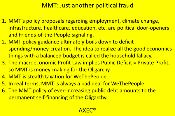 AXECorg's tweet photo. @richyphillips #Economics
#AllYouNeedToKnow

“It's true that some MMTers are more 'socialist' than others but MMT itself is not ideological …” (Richard Phillips)

MMT is practical money-making for WeTheOligarchy ⇒

Dear idiots, MMTers are Wall Street’s agenda pushers
https://t.co/WGuiYhKXI5 https://t.co/yXu0UxSltP