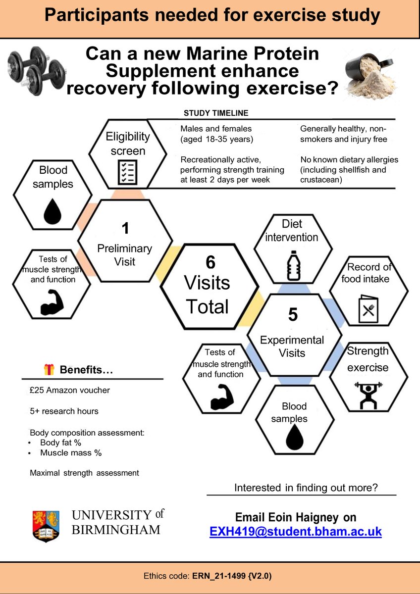 UBSportExR (@ubsportexr) on Twitter photo Participants needed for exercise study!
If you fit the eligibility requirements in the poster and would be interested in becoming a participant or learning more about the study, then please contact Eoin Haigney - exh419@student.bham.ac.uk
#universityofbirmingham <a href="/unibirmingham/">Uni of Birmingham</a> Participants needed for exercise study!
If you fit the eligibility requirements in the poster and would be interested in becoming a participant or learning more about the study, then please contact Eoin Haigney - exh419@student.bham.ac.uk
#universityofbirmingham <a href="/unibirmingham/">Uni of Birmingham</a>