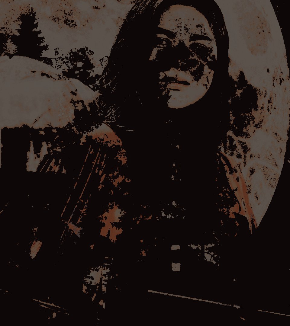 silverfoxed's tweet image. 