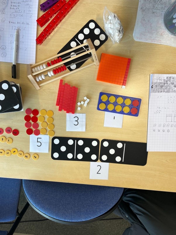We had a great session working with our second year ECTs, looking at multiplicative reasoning!

They had a go at representing different multiplication problems with concrete manipulatives and pictorially.

#makingmathsmatter #mathscpd