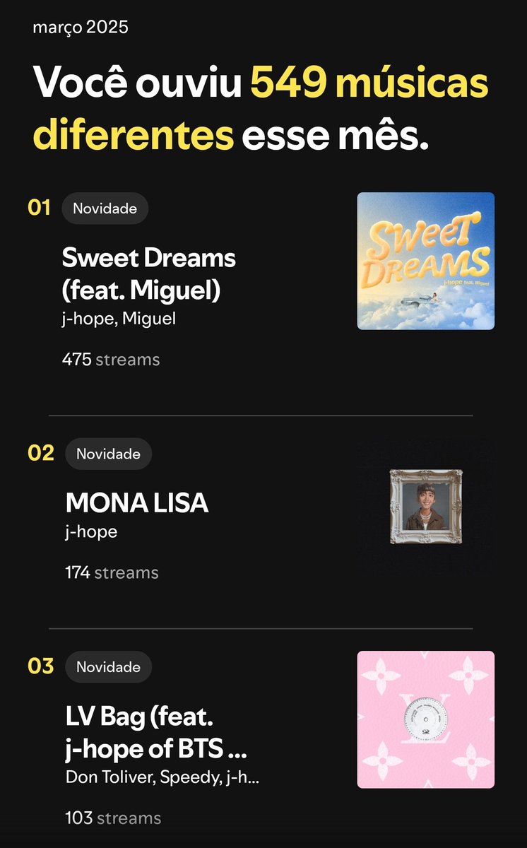 lightsluans's tweet image. Um vício chamado J-Hope 😅