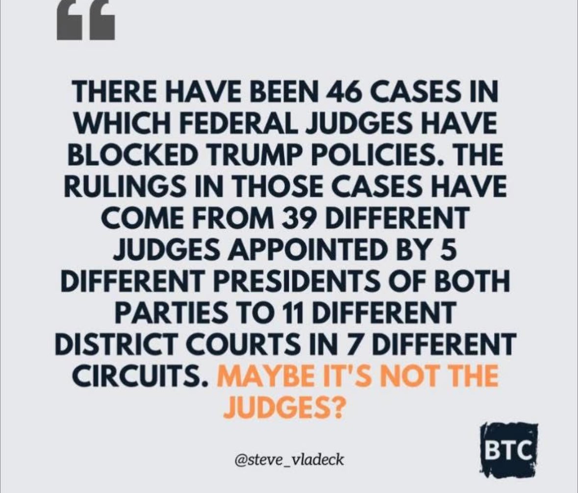 FACT…..
