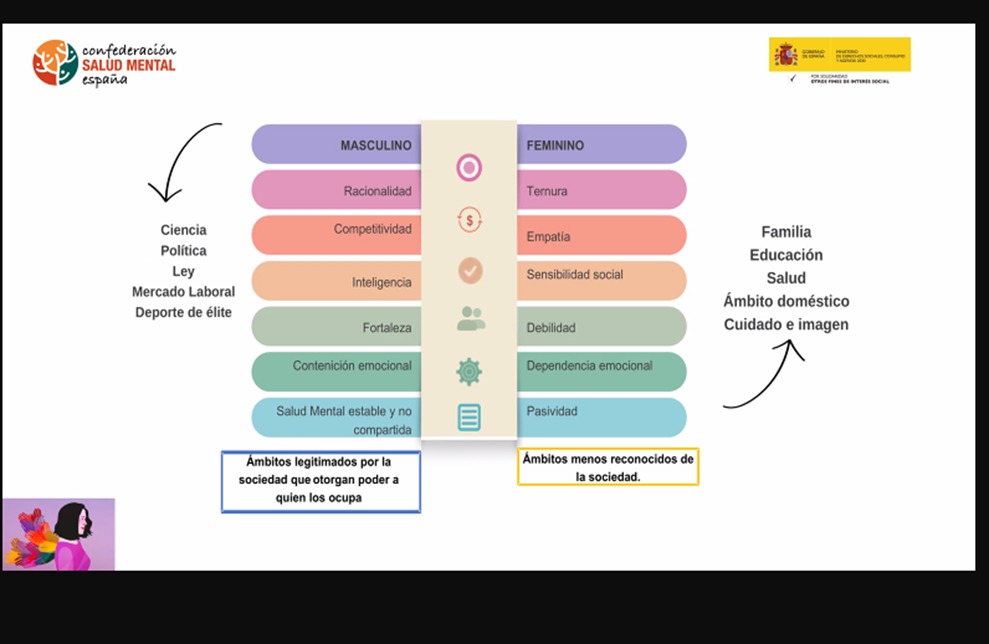 SALUD MENTAL ESPAÑA tweet media