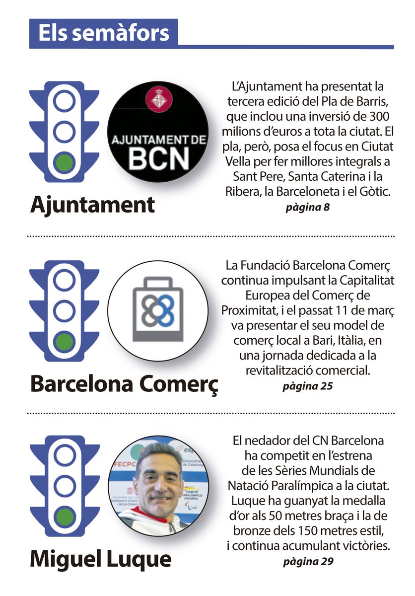 Línia Ciutat Vella (@liniacv) on Twitter photo 🚦 Triplet de verds als semàfors del #LíniaCiutatVella
🟢 Per a <a href="/bcn_ajuntament/">Ajuntament de Barcelona</a> i la tercera edició del Pla de Barris
🟢 Per a <a href="/eixosbcn/">Barcelona Comerç</a> i l'impuls de la Capitalitat Europea del Comerç de Proximitat
🟢 Per a <a href="/mluque76/">Miguel Luque Avila</a>, medallista del Mundial de Natació Paralímpica 🚦 Triplet de verds als semàfors del #LíniaCiutatVella
🟢 Per a <a href="/bcn_ajuntament/">Ajuntament de Barcelona</a> i la tercera edició del Pla de Barris
🟢 Per a <a href="/eixosbcn/">Barcelona Comerç</a> i l'impuls de la Capitalitat Europea del Comerç de Proximitat
🟢 Per a <a href="/mluque76/">Miguel Luque Avila</a>, medallista del Mundial de Natació Paralímpica