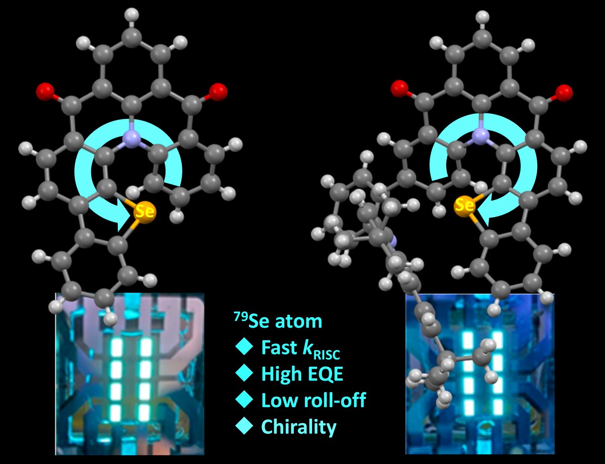 EZ-C Group (@ezc_group) on Twitter photo Check out our latest in <a href="/ChemRxiv/">ChemRxiv</a> (dx.doi.org/10.26434/chemr…) showcasing helically chiral N/C=O #mrtadf emitters and high-performance #oleds. Work in collaboration with the groups of <a href="/JeanneCrassous/">JeanneCrassous@ISCR</a> & Ifor Samuel. @standrewsosc @standrewschem <a href="/TADFSolutionsDF/">TADFSolutions</a> Check out our latest in <a href="/ChemRxiv/">ChemRxiv</a> (dx.doi.org/10.26434/chemr…) showcasing helically chiral N/C=O #mrtadf emitters and high-performance #oleds. Work in collaboration with the groups of <a href="/JeanneCrassous/">JeanneCrassous@ISCR</a> & Ifor Samuel. @standrewsosc @standrewschem <a href="/TADFSolutionsDF/">TADFSolutions</a>