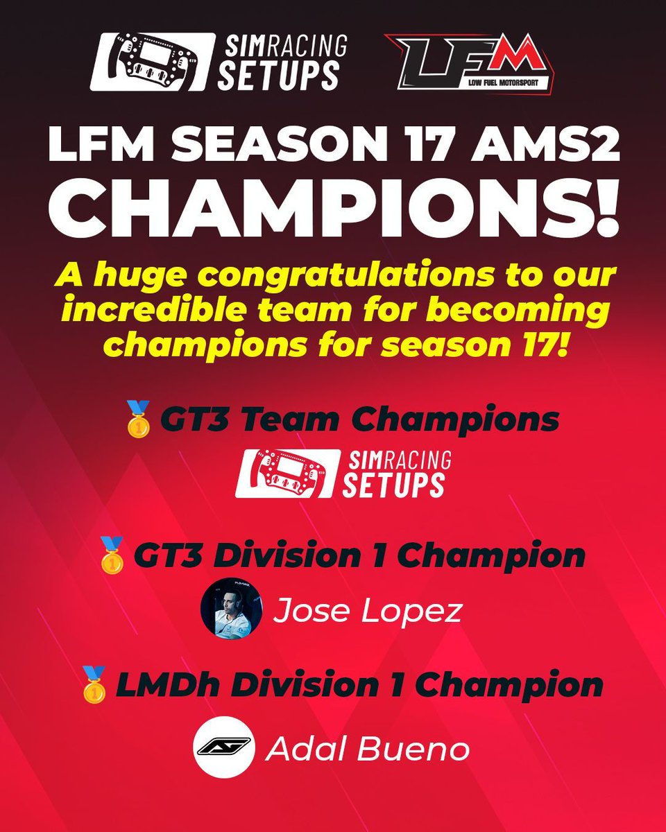 Sim Racing Setups (@simracingsetups) on Twitter photo A HUGE congratulations to our team for becoming the <a href="/LFMotorsport/">Low Fuel Motorsport</a> season 17 AMS2 champions!
🥇GT3 Team Champions: SimRacingSetups
🥇GT3 Division 1 Champion: Jose Lopez <a href="/JOSE2K2/">Jose López</a>
🥇LMDh Division 1 Champion: Adal Bueno
Incredible racing all season long from the whole team. 👊 A HUGE congratulations to our team for becoming the <a href="/LFMotorsport/">Low Fuel Motorsport</a> season 17 AMS2 champions!
🥇GT3 Team Champions: SimRacingSetups
🥇GT3 Division 1 Champion: Jose Lopez <a href="/JOSE2K2/">Jose López</a>
🥇LMDh Division 1 Champion: Adal Bueno
Incredible racing all season long from the whole team. 👊