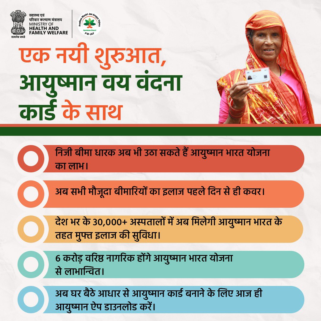 बुज़ुर्गों को मिला सम्मान, देश हो रहा आयुष्मान।
अपने परिवार के 70+ बुज़ुर्गों का आयुष्मान #VayVandanaCard बनाएँ और आज ही सुनिश्चित करें उनकी स्वास्थ्य सुरक्षा। योजना तहत पात्र लाभार्थियों को सूचीबद्ध अस्पतालों में मिलेगा ₹5 लाख का मुफ़्त उपचार।
14555 पर कॉल कर जानकारी लें