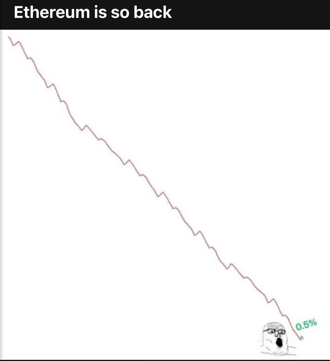 Smule_Mus's tweet image. Eth boys