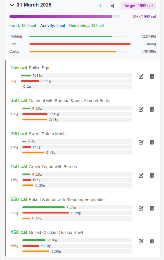 Counter_Cal's tweet image. 🥗 Full day of healthy eating 
✅ Balanced meals
✅ Easy to track
✅ Nutrients in check (122g protein!)
Track your day like this at 👉 CounterCal.com
No fluff. Just facts.
#Fitness #HealthyEating #MealTracking #CalorieCounting #CounterCal