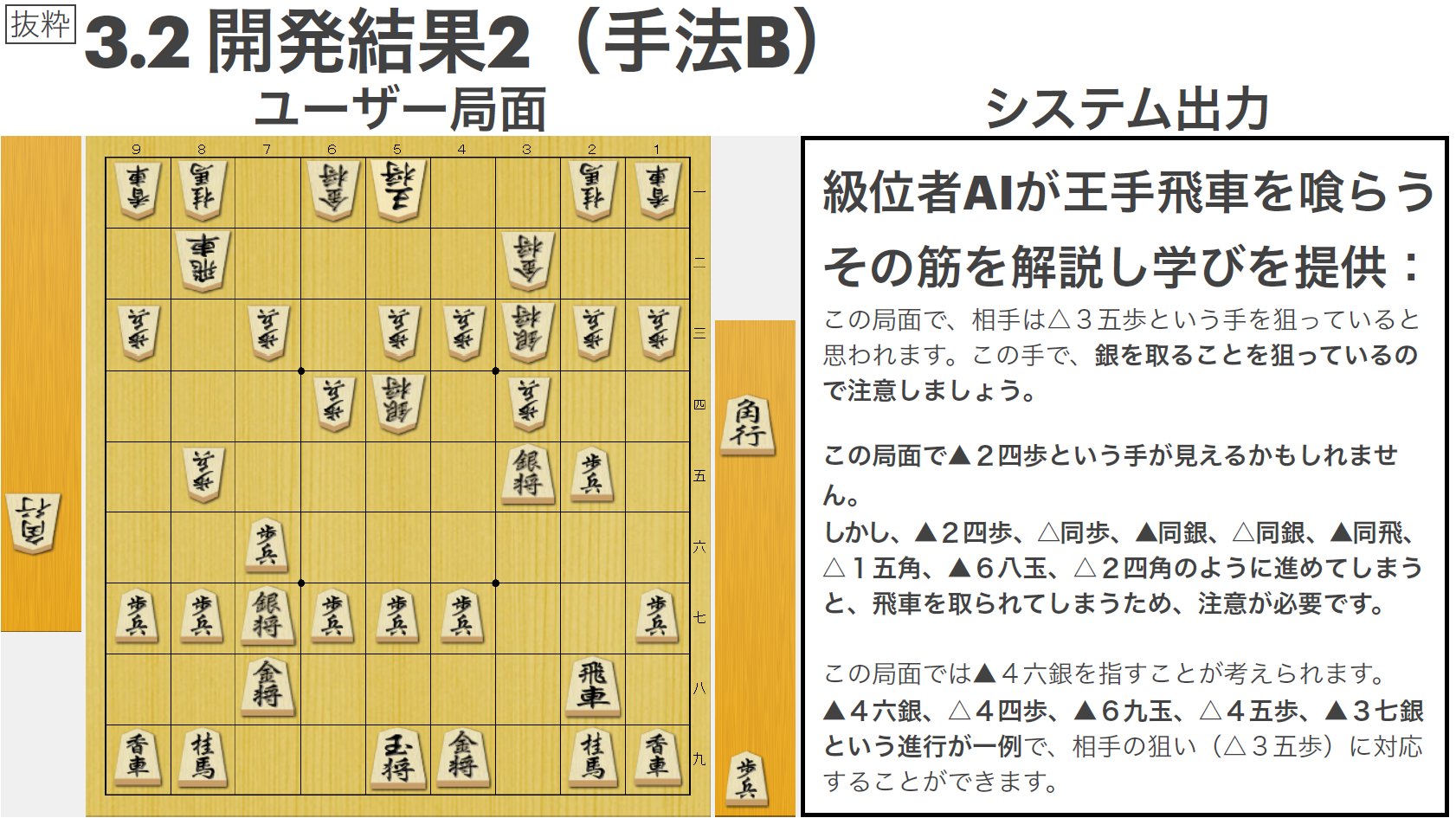 集中力UP！ひふみんのスタート将棋BOO 通販｜セブンネット