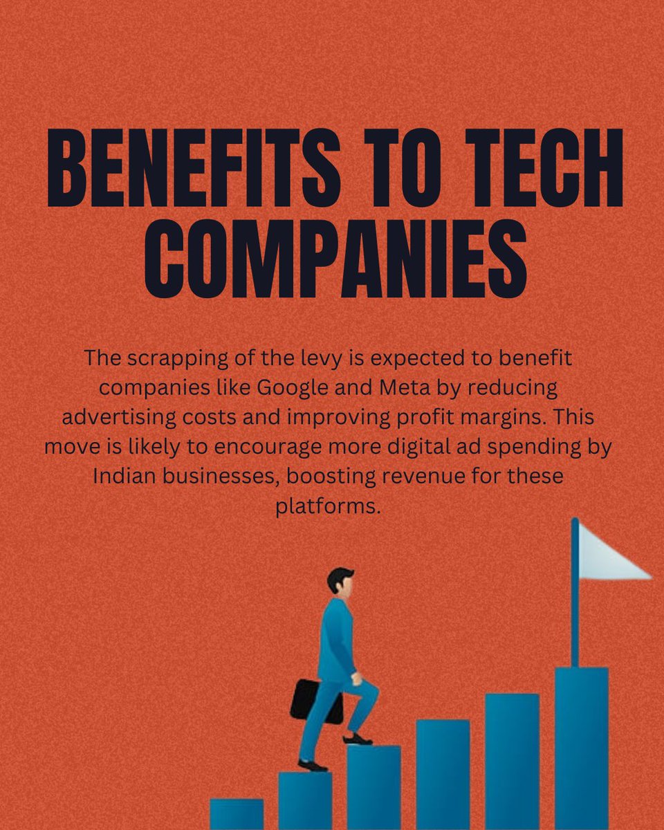 commercio_spmc's tweet photo. India to Remove 6% 'Google Tax' on Foreign Digital Ads from April 1, 2025, Aiming to Improve Trade Relations with the US, Lower Advertising Costs for Indian Businesses, and Boost Growth in the Digital Sector

#commercio #mondaypost https://t.co/9xMuxRiQbX