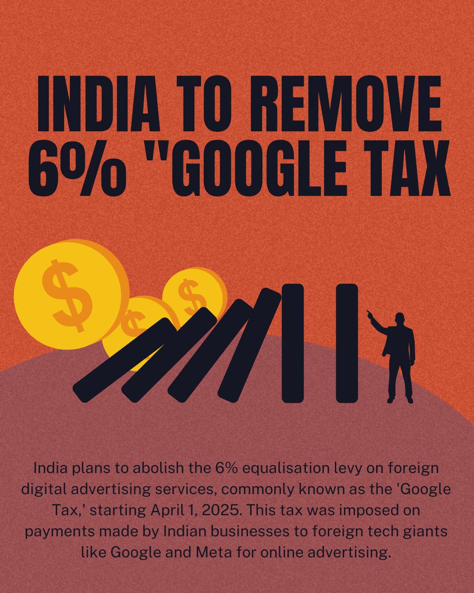 commercio_spmc's tweet photo. India to Remove 6% 'Google Tax' on Foreign Digital Ads from April 1, 2025, Aiming to Improve Trade Relations with the US, Lower Advertising Costs for Indian Businesses, and Boost Growth in the Digital Sector

#commercio #mondaypost https://t.co/9xMuxRiQbX