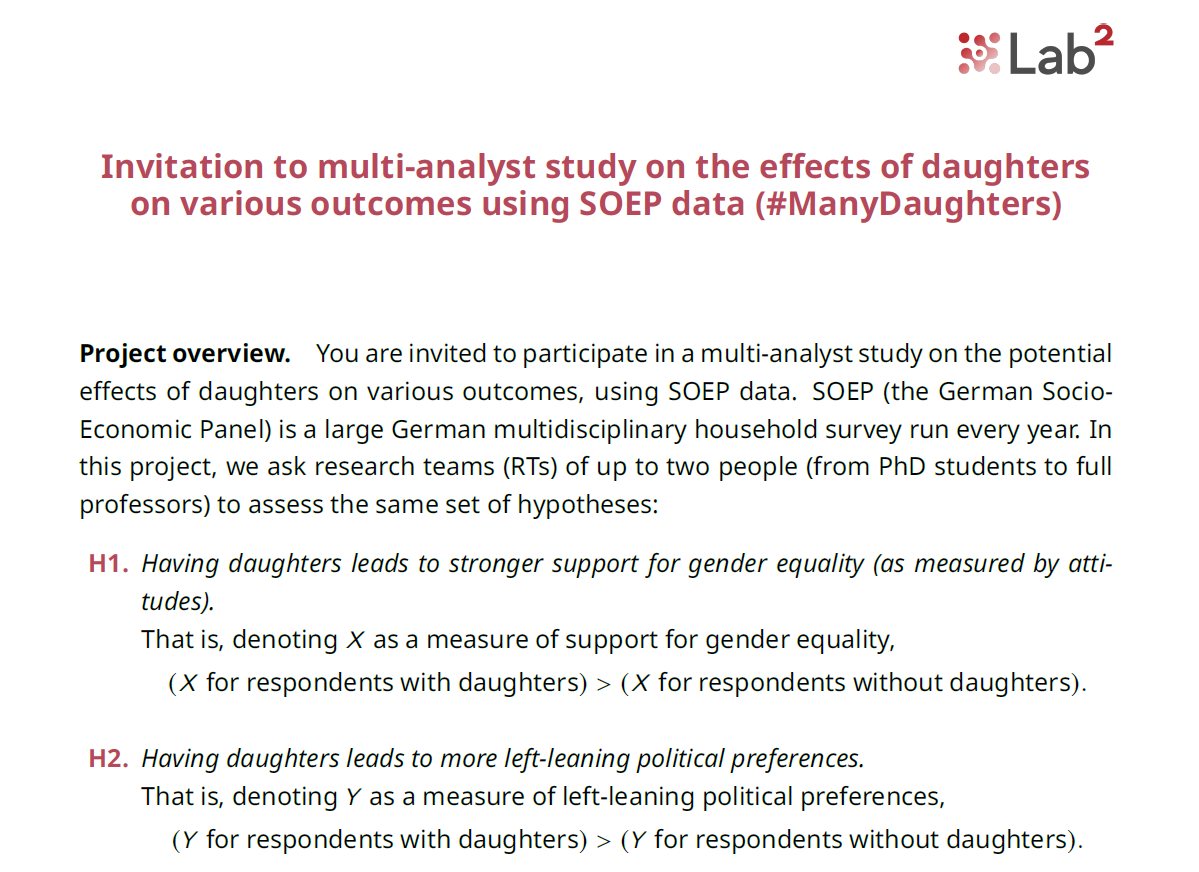 Collaborators are looking for participants for a new multi-analyst study using SOEP data. For more information on registration, eligibility criteria, requirements, procedure, and timeline, please visit manydaughters.com. Deadline for registration is April 27