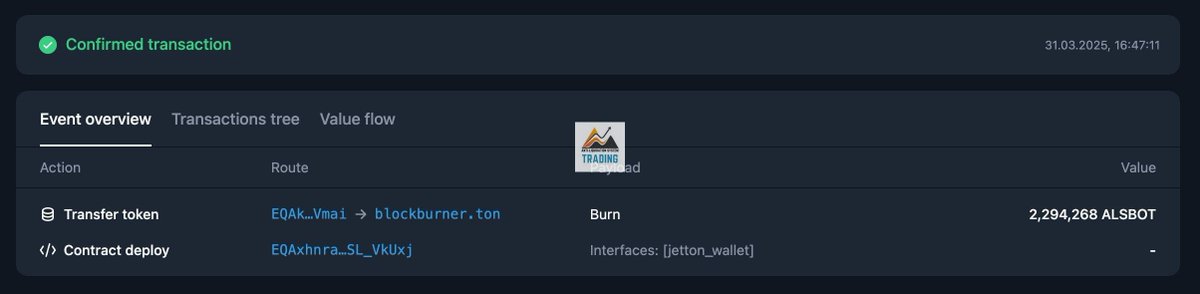 Friends, not long ago we launched our first payment gateway to pay for subscriptions to ALS using our ALSBOT tokens at a discount. 🎉

Today is the last day of the month, and we have completed our first transaction (tonviewer.com/transaction/bc…) to burn 10% of the tokens received