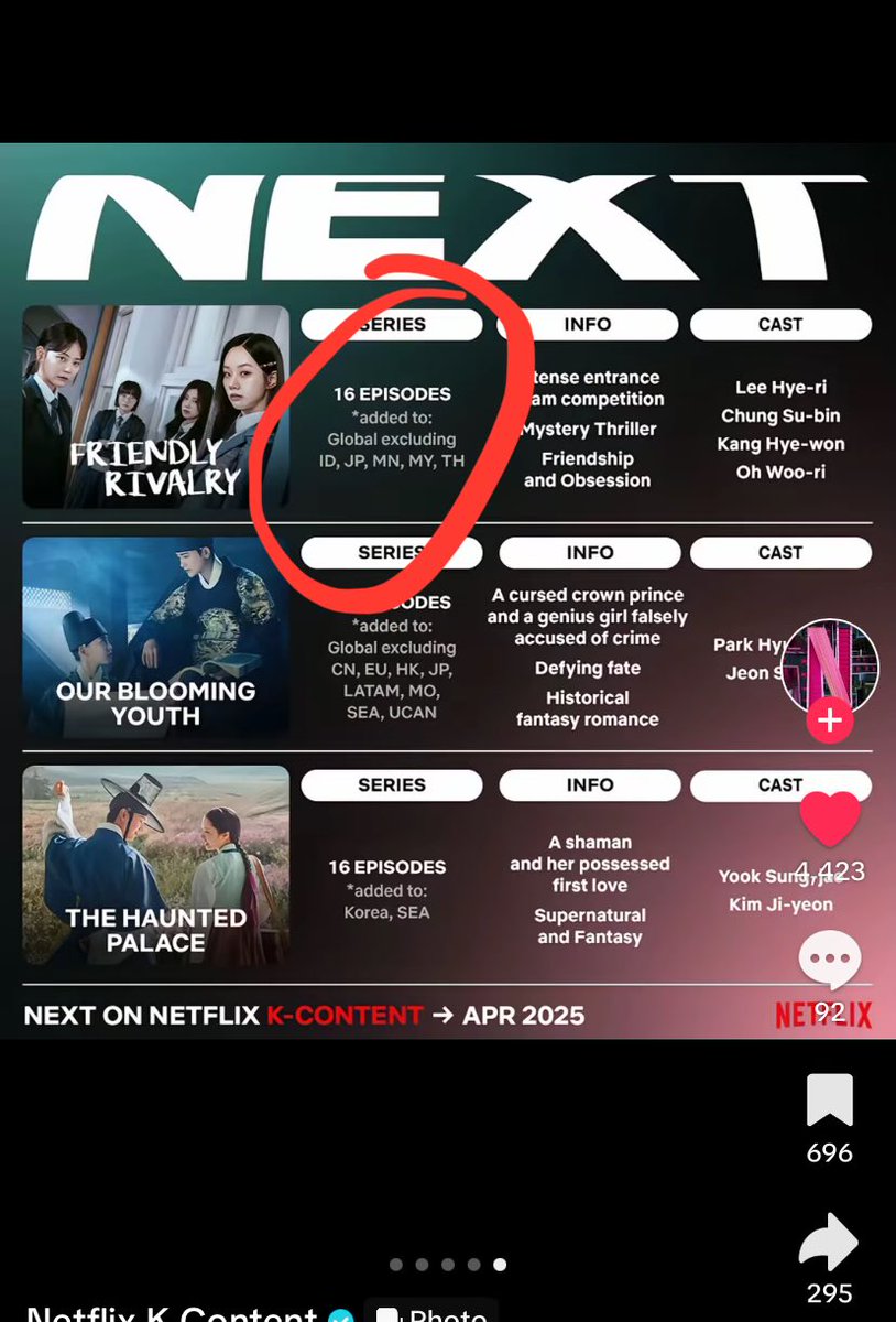 WE’RE GETTING FRIENDLY RIVALRY GLOBALLY ON NETFLIX?