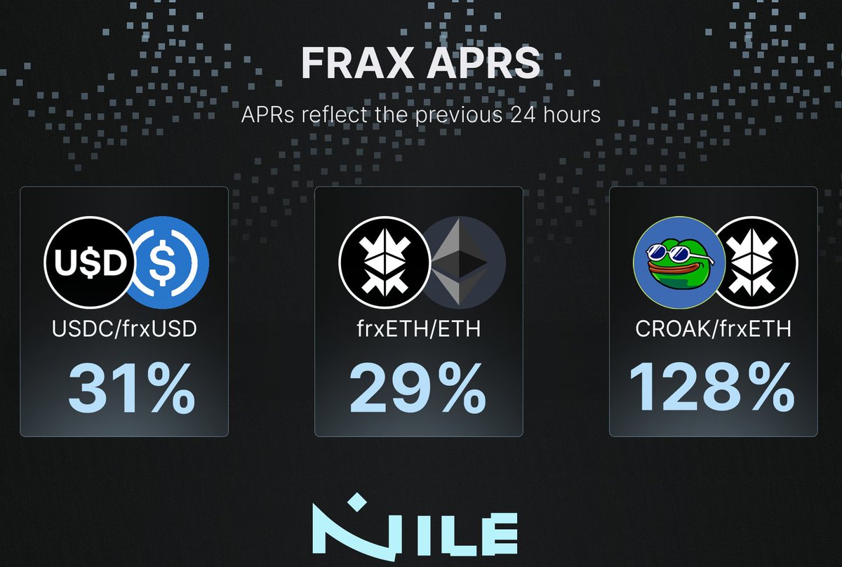 Usdc on linea (92) foto