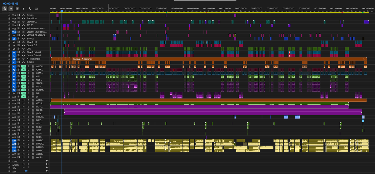 Had an absolute blast cutting this one!! Definitely one of my favourite pieces I've worked on for <a href="/TeamLiquid/">Team Liquid</a>