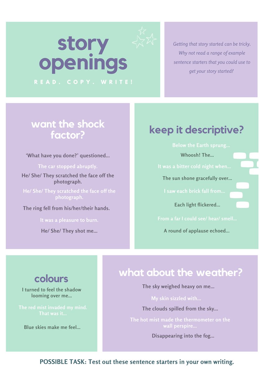 mrs_chudasama's tweet image. 🚨NEW RESOURCE ALERT🚨

English Language Paper 1: Creative Writing Booklet (AQA) tes.com/resource-detai… 

2⃣0⃣ #pages
8⃣ Question 5 #exam #style #questions
✍️Skills focused
5⃣0⃣ #sentence #starters

#TeamEnglish #GCSE #English #AQA #CreativeWriting #Revision #Year11 #Language