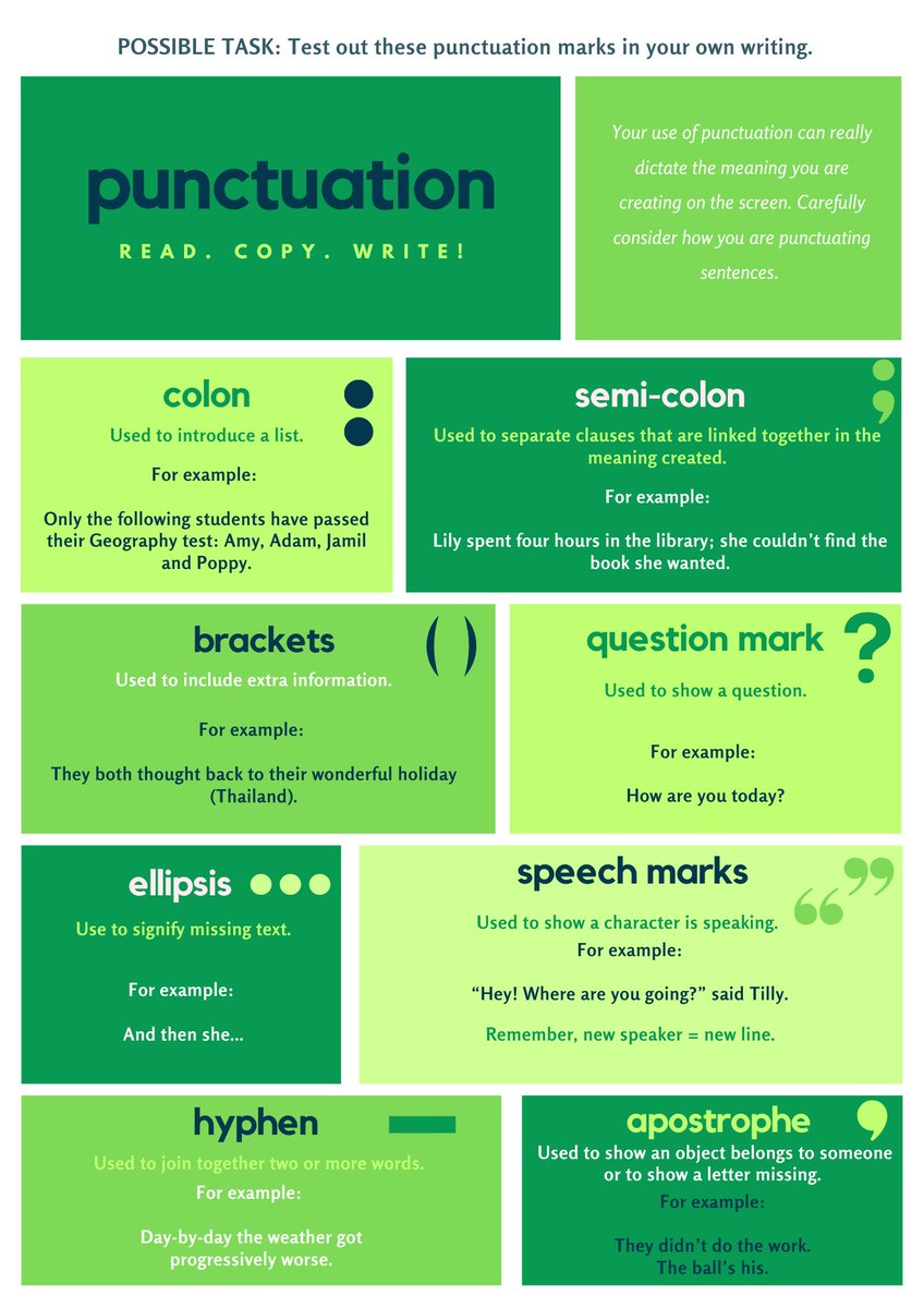 mrs_chudasama's tweet image. 🚨NEW RESOURCE ALERT🚨

English Language Paper 1: Creative Writing Booklet (AQA) tes.com/resource-detai… 

2⃣0⃣ #pages
8⃣ Question 5 #exam #style #questions
✍️Skills focused
5⃣0⃣ #sentence #starters

#TeamEnglish #GCSE #English #AQA #CreativeWriting #Revision #Year11 #Language