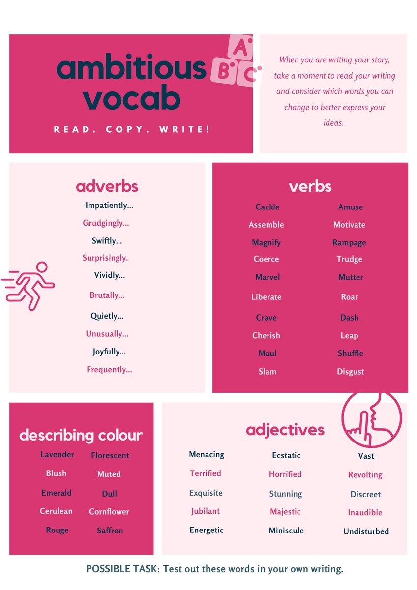 mrs_chudasama's tweet image. 🚨NEW RESOURCE ALERT🚨

English Language Paper 1: Creative Writing Booklet (AQA) tes.com/resource-detai… 

2⃣0⃣ #pages
8⃣ Question 5 #exam #style #questions
✍️Skills focused
5⃣0⃣ #sentence #starters

#TeamEnglish #GCSE #English #AQA #CreativeWriting #Revision #Year11 #Language