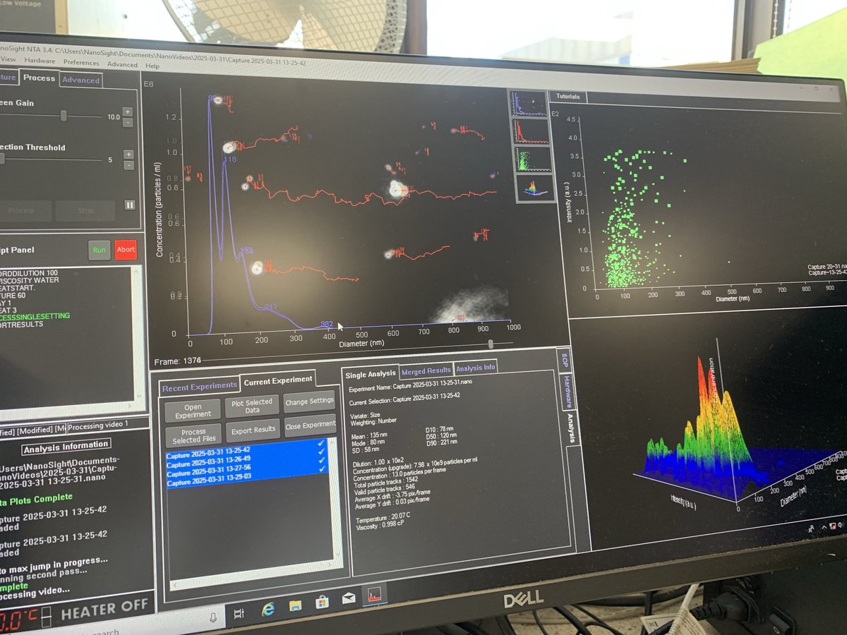 Super exciting seeing #extracellularvesicles #EVs from a new unexplored species in the EV field and model for #extreme_environments #extreme_physiology #hypoxia #hibernation #spacemedicine