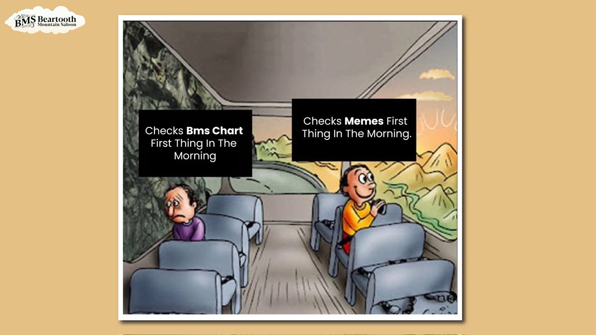 Choose your morning wisely. 😂📉📈