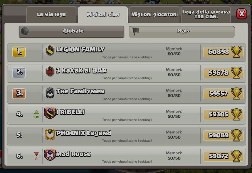 EoS 03/25

KaYak 🤝🏼 3 AMICI AL BAR

🇮🇹#2