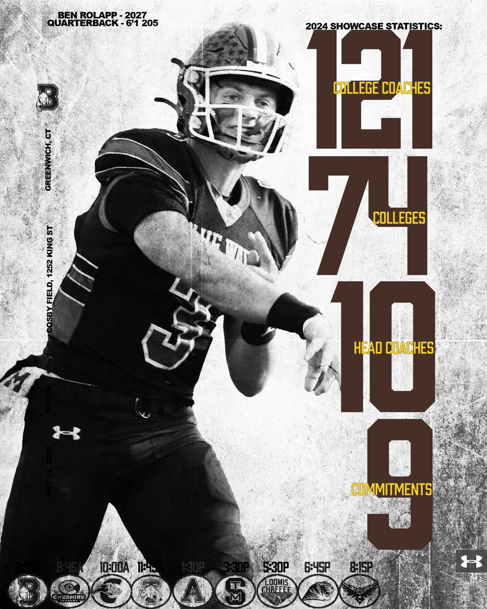 Ben Rolapp (@ben_rolapp) on Twitter photo College coaches, donât miss our Spring Showcase! Come watch my teammates and me get after it on Monday, May 12th, at 6:30 AM on Cosby Field (King Street Campus). Canât wait for me and my teammates to show out!
<a href="/Coach_Wayne55/">Coach McGillicuddy</a> <a href="/Coach_SSStan/">Sean Stanley</a> <a href="/Wick_Football_/">Brunswick Football</a> College coaches, donât miss our Spring Showcase! Come watch my teammates and me get after it on Monday, May 12th, at 6:30 AM on Cosby Field (King Street Campus). Canât wait for me and my teammates to show out!
<a href="/Coach_Wayne55/">Coach McGillicuddy</a> <a href="/Coach_SSStan/">Sean Stanley</a> <a href="/Wick_Football_/">Brunswick Football</a>