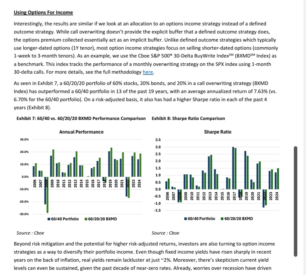 christoph_eis's tweet photo. @bennpeifert  serious question what are your thoughts about this? it's from cboe (beyond 60/40) https://t.co/EaCjWYC1cb