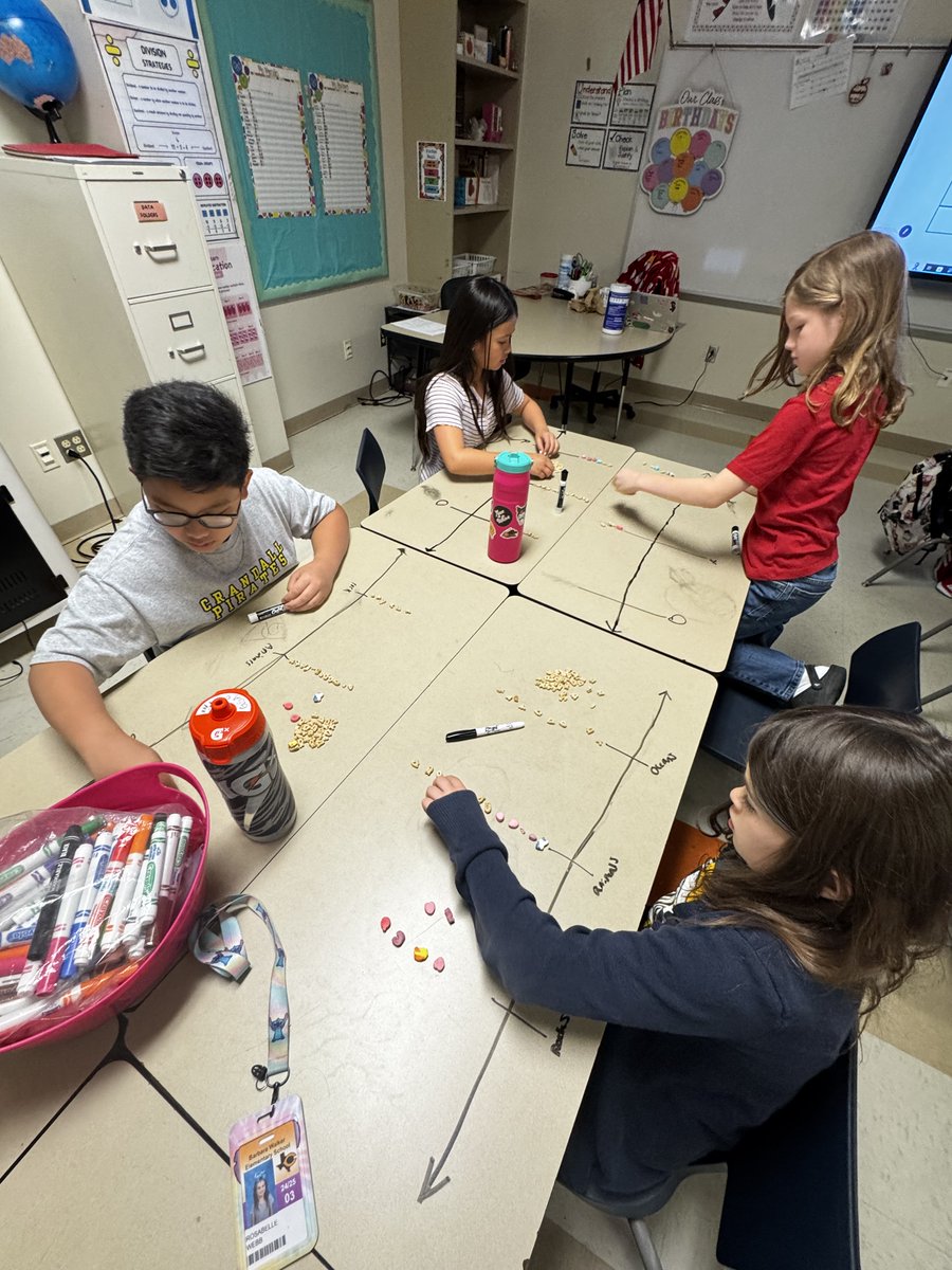 CISDWalker's tweet image. We are learning lots using dot plots at Walker!! Our 3rd graders have been hard at work learning about frequency tables! Keep up the great work 3rd grade! #WEbeforeME #WalkerWay