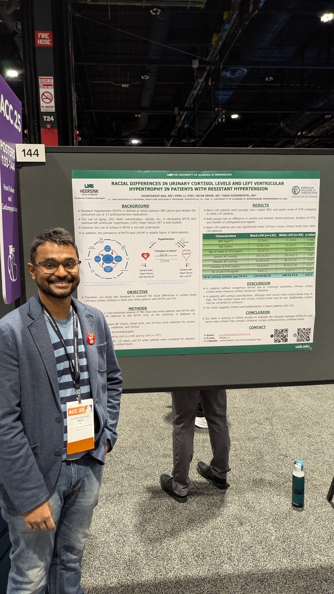 Soumyadeep Bag, MD tweet media