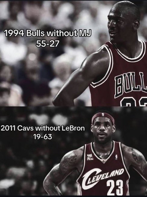 Hoopss's tweet photo. Just going to leave this here. https://t.co/sJTZXtdwVC