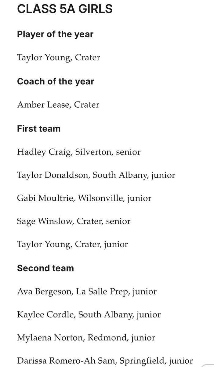 Congrats <a href="/ava_bergeson20/">Ava</a>!!! 
2nd Team All-State!!!