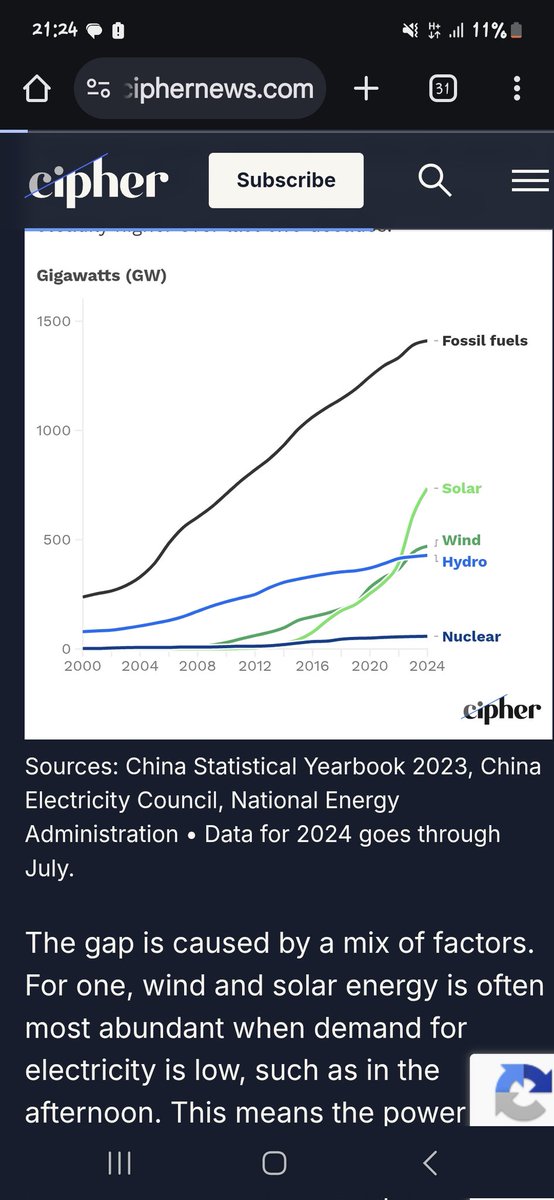 Rtd. Sociopath (@sociopathrtd) on Twitter photo <a href="/kinjeketile/">Dr. Ho Yinsen</a> To imagine that China is adding entire grid equivalent per annum. Averaging 300MW pa of additional capacity for the last 5yrs,on Wind alone, yet Olkaria 1 is 'closed' for a measly 15MW upgrade. Jokes on steroids. <a href="/kinjeketile/">Dr. Ho Yinsen</a> To imagine that China is adding entire grid equivalent per annum. Averaging 300MW pa of additional capacity for the last 5yrs,on Wind alone, yet Olkaria 1 is 'closed' for a measly 15MW upgrade. Jokes on steroids.