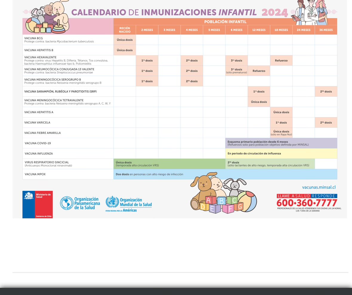 juancarlossaid's tweet photo. Es increíble la seguridad  total con que @Jou_Kaiser dice dos mentiras flagrantes de programa de vacunación: que son 72 dosis y que tienen metales pesados. No tienen metales pesados y son menos de 25 (y ojalá hubiera más porque salvan miles de vidas). https://t.co/48CfXmDew2