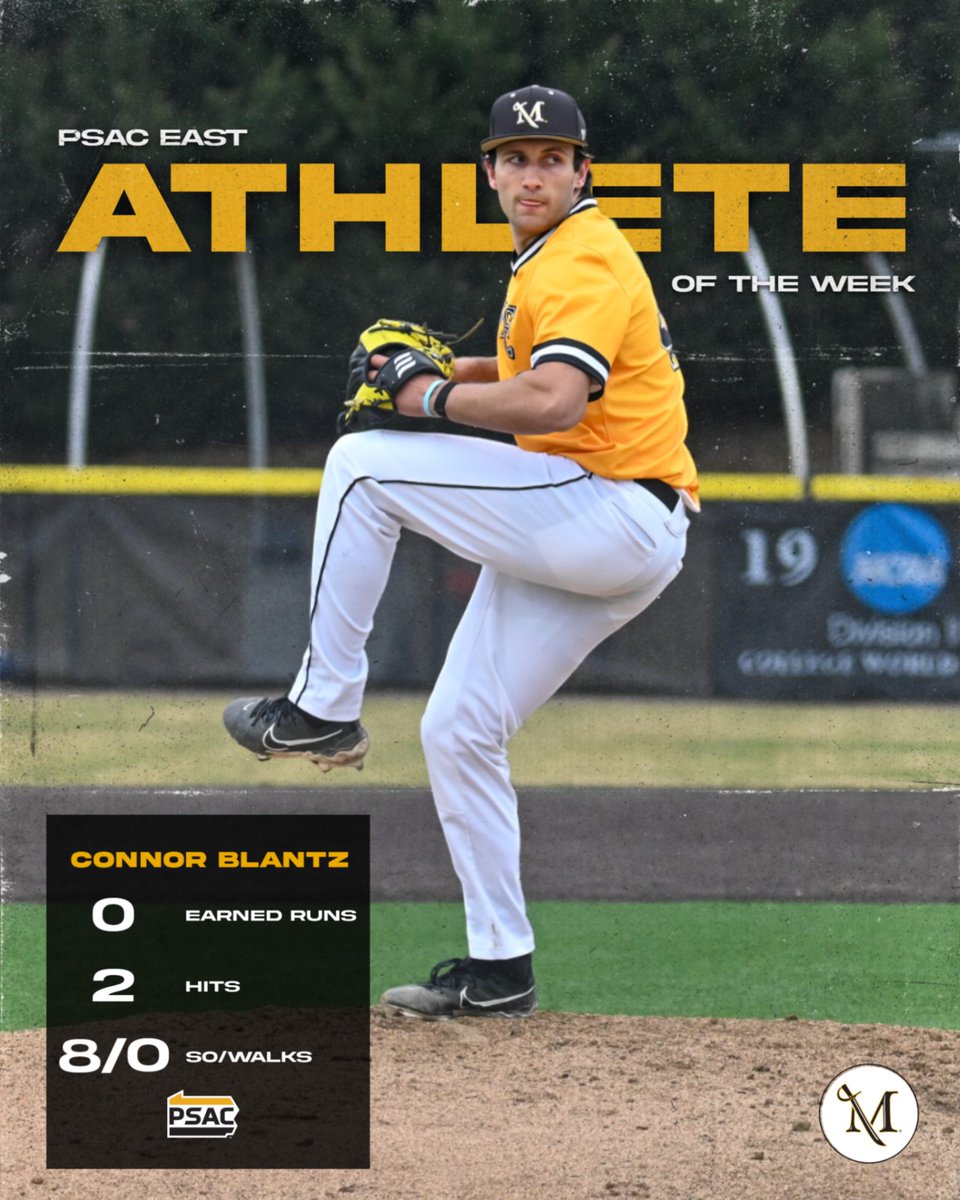 Connor Blantz is dealing! He is this week's PSAC East Pitcher of the Week.