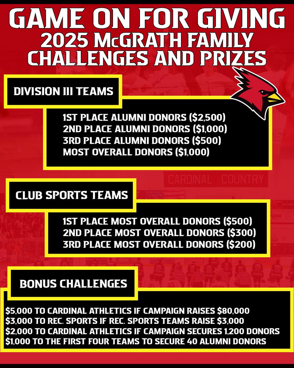 It's almost time to Game On! A HUGE point of excitement for this year's campaign are challenges and prizes courtesy of the McGrath Family. Check them out below, and on Wednesday, you can help your team unlock some of the prize money!"