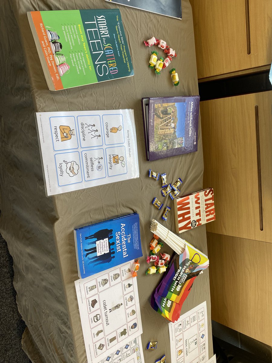 AC_INCLUSION's tweet image. Fantastic study day at Hereford &amp;amp; Worcester ACF on Saturday. Developing knowledge, discussions and training around additional support needs and learning support strategies.

#Learningdifficulties #neurodiversities #armycadetinclusion @ArmyCadetsUK 
@ArmyCadetsHoW @ColCadetsArmy