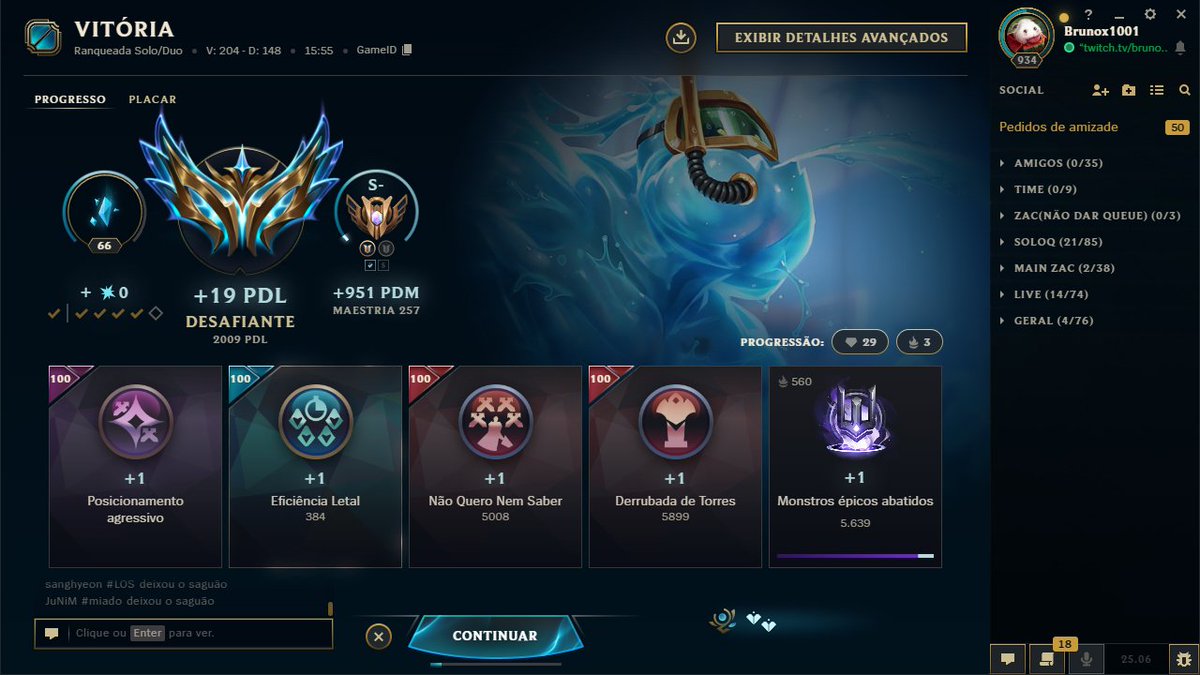 Chegamos nos 2000 PDL!

Agora a meta é buscar 2200PDL
Bora que bora 🦠