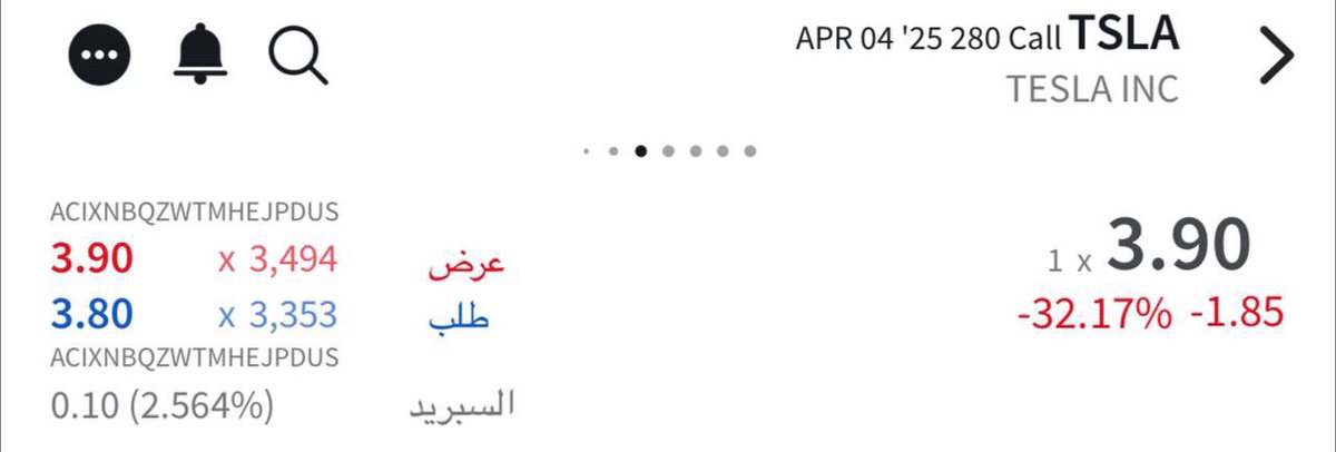 44% 👌🏻🚀#tsla

 #عقود_الاوبشين  #السوق_الامريكي #عقود  #الاوبشن      #اوبشن #اسهم #الأسهم_الأمريكية #اسهم  #تداول  #spx #msft #tsla #and #nvda #spy #amzn #googl #nflx #qqq $spx