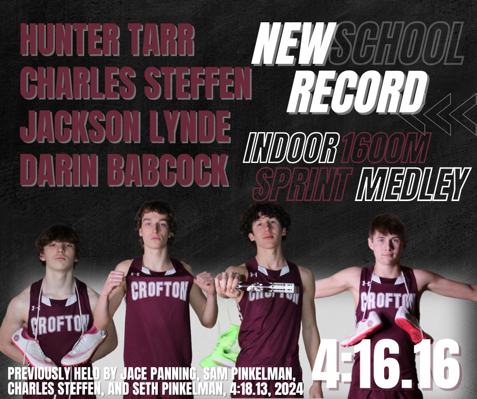 Crofton Warriors tweet media