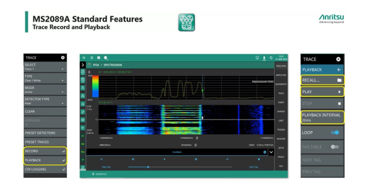 Anritsu's tweet photo. When networks are impacted by interference, #spectrumanalyzers monitor specific frequency bands to detect unwanted signals.
Watch this on-demand webinar to learn how to perform measurements needed to map them using #Anritsu's #SiteMaster MS2089A: https://t.co/mt5SBUn1j1 https://t.co/IvHfJfIdQ9