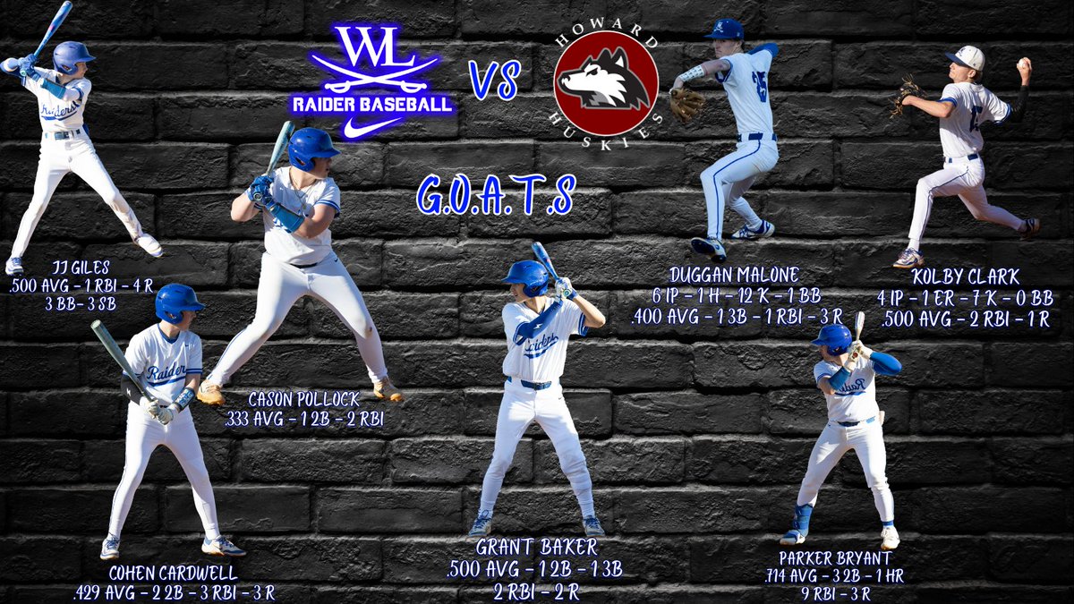 Howard Series 🐐 G.O.A.T.S 🐐