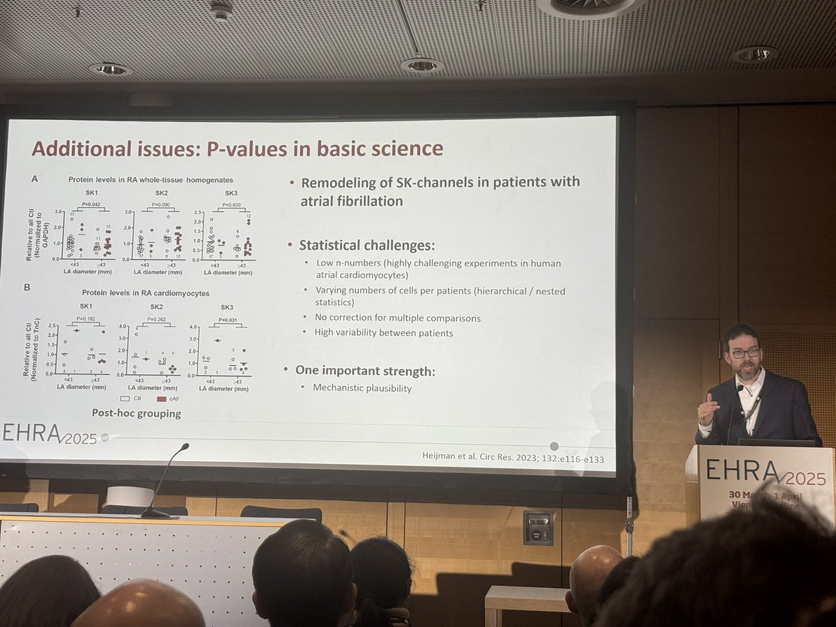 Bogdan Enache (@bogdienache) on Twitter photo Great talk by <a href="/JordiHeijman/">Jordi Heijman</a> on P values.
With examples of (I’m paraphrasing) “I really don’t like this but the reviewer made me do it”. #EHRA2025
<a href="/SZDiederichsen/">Søren Zöga Diederichsen</a> <a href="/DhirajGuptaBHRS/">Prof Dhiraj Gupta</a> <a href="/drjohnm/">John Mandrola, MD</a> Great talk by <a href="/JordiHeijman/">Jordi Heijman</a> on P values.
With examples of (I’m paraphrasing) “I really don’t like this but the reviewer made me do it”. #EHRA2025
<a href="/SZDiederichsen/">Søren Zöga Diederichsen</a> <a href="/DhirajGuptaBHRS/">Prof Dhiraj Gupta</a> <a href="/drjohnm/">John Mandrola, MD</a>
