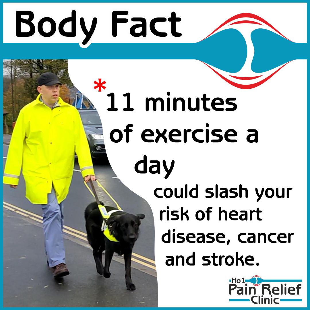 If you're having trouble walking because of pain - come and see if we can help.
theno1painreliefclinic.co.uk