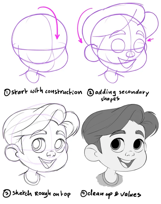 Drawing some new kid tutorials. For a course about how to draw childrenbooks. See the thread for some more kid tutorials. 