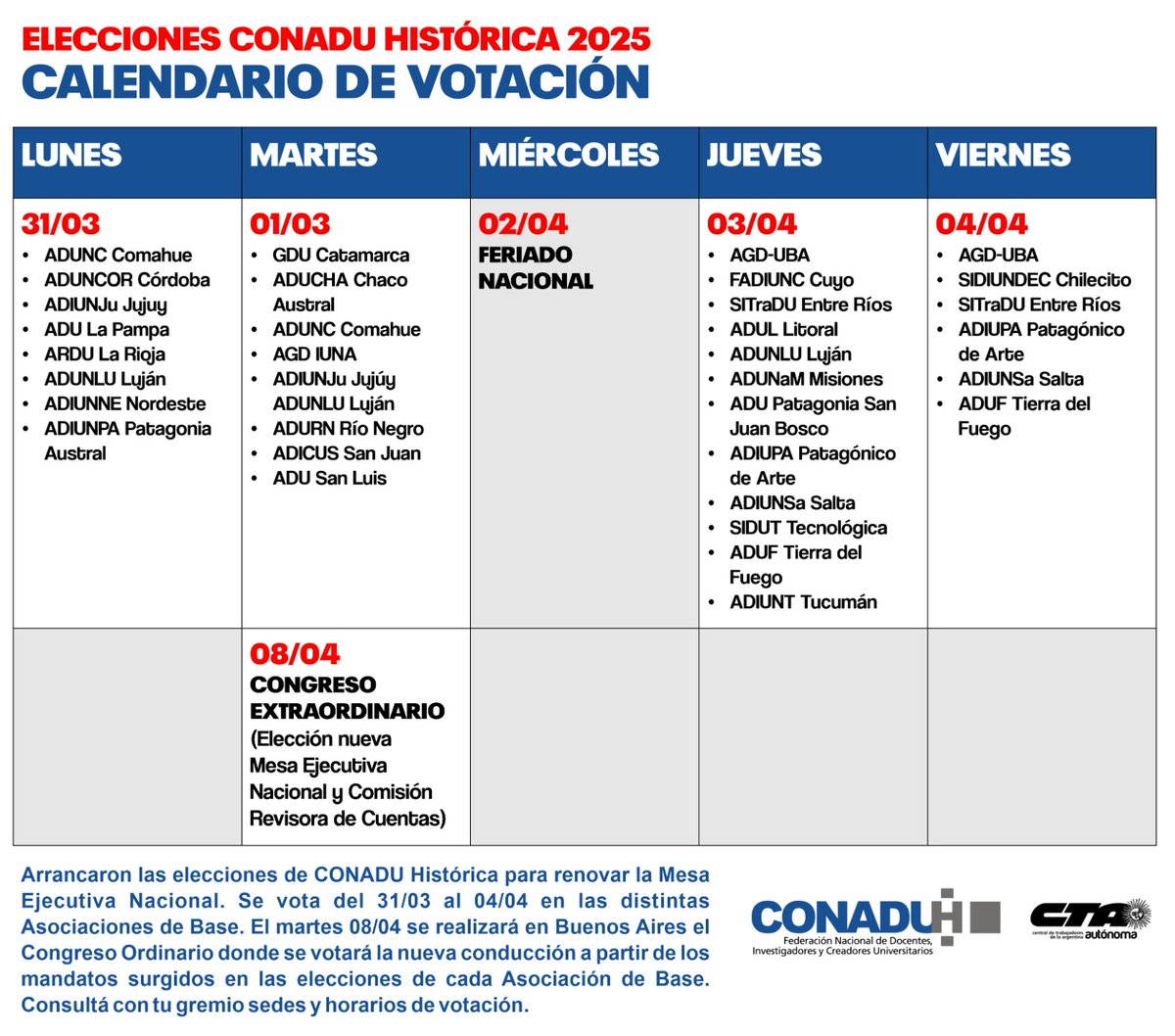 Arrancaron las elecciones de CONADU Histórica para renovar la Mesa Ejecutiva Nacional. Se vota del 31/03 al 04/04 en las distintas Asociaciones de Base. El martes 08/04 se realizará en Buenos Aires el Congreso Ordinario.