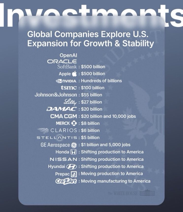 Cool to see expansions happening and additional production coming to the USA!
💪🇺🇸👍