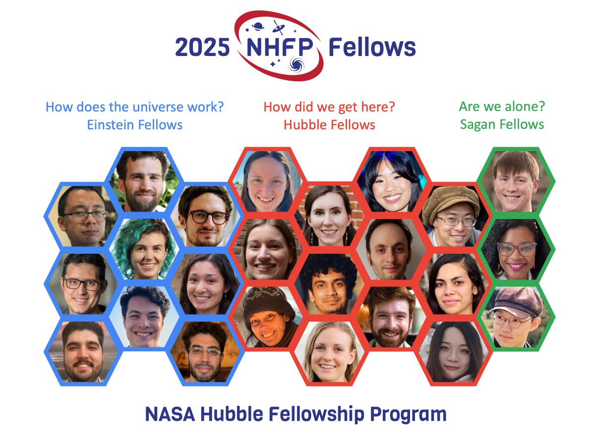 Congratulations to the 2025 class of the NASA Hubble Fellowship Program!

This program enables outstanding postdoctoral scientists to pursue independent research in any area of NASA astrophysics.

Meet the fellows: go.nasa.gov/3E31Q0a